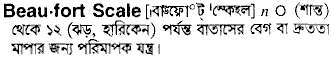 beaufort scale
meaning in bengali