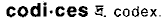 codices
meaning in bengali