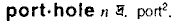 porthole
meaning in bengali