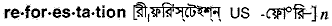 reforestation
meaning in bengali